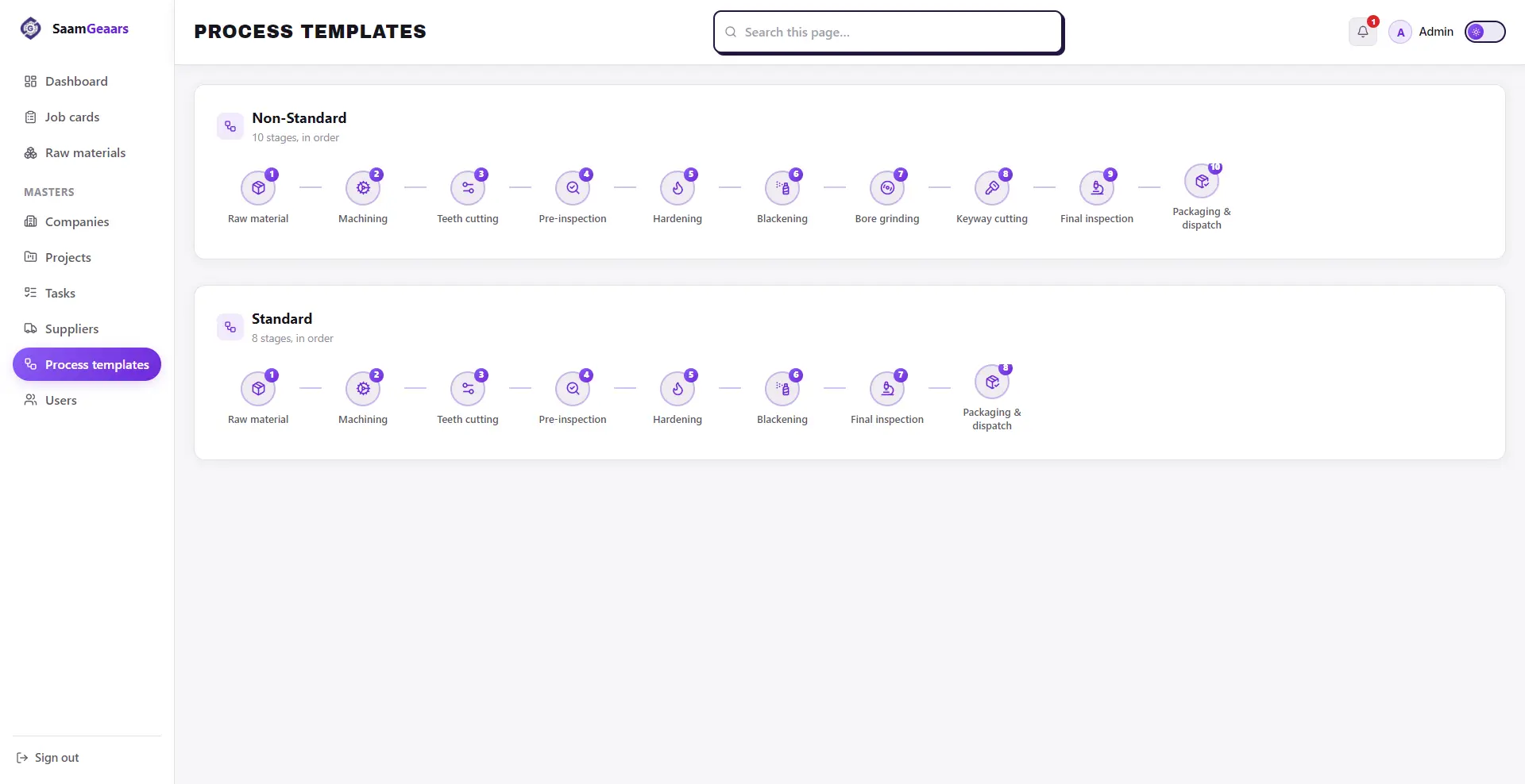 Saam Geaars